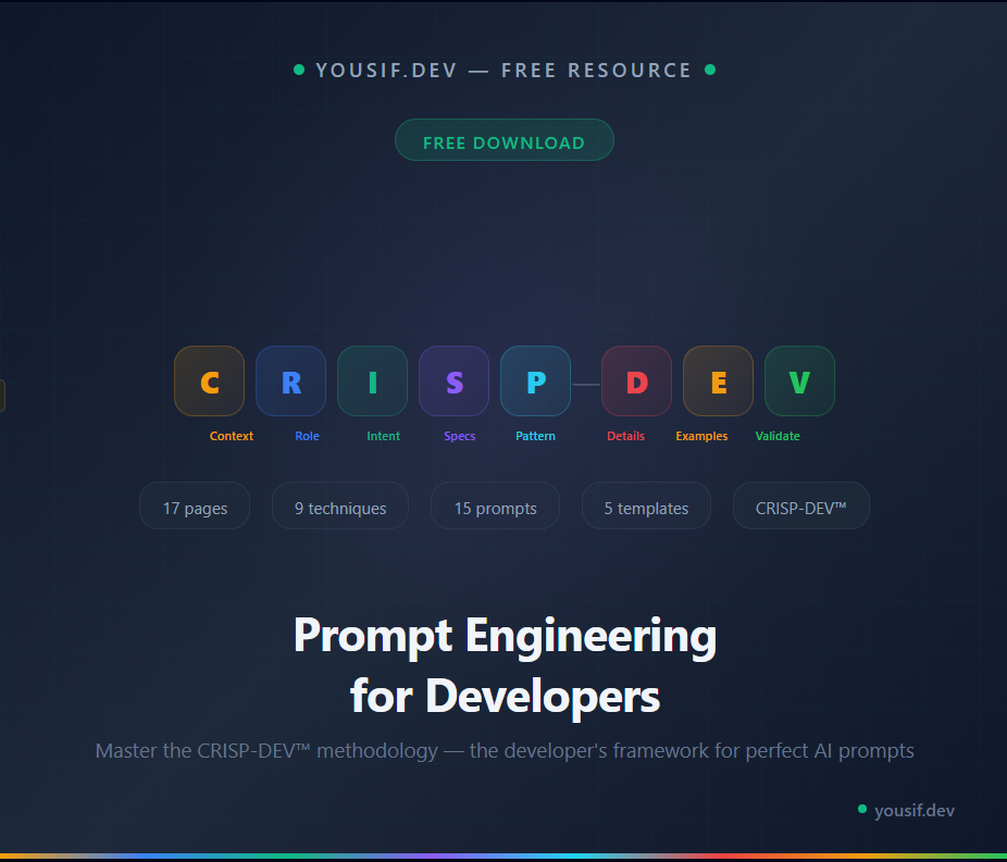 Prompt Engineering for Developers — Free Cheat Sheet | Yousif.dev ...